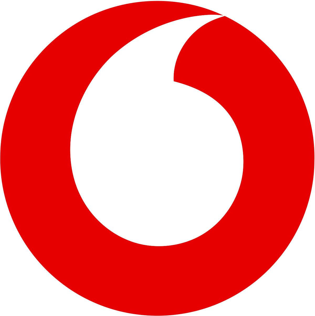 Vodafone Group Plc - Prewave.ai